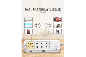 如何预防厨房插座少电器使用不便
